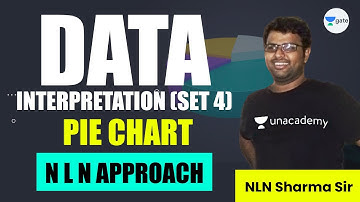 Data Interpretation (Set -4) Pie Chart | N L N Approach | GATE/ESE 2022 Preparation Strategy