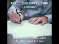 Service Requests vs. Work Orders: The Key to Smoother HOA & Condo Management