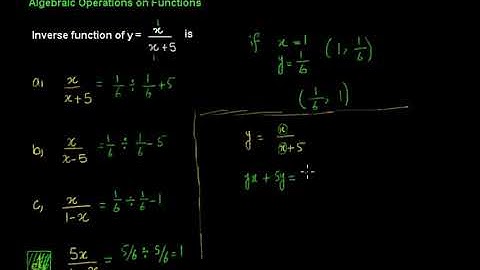 Exam prep – F.Sc. Math LEC 2: Functions and Limits
