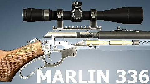 How a Marlin Model 336 Lever Action Rifle Works