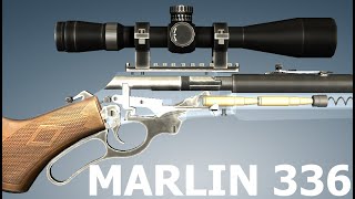 How a Marlin Model 336 Lever Action Rifle Works