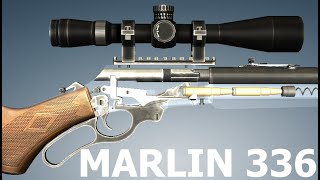 How A Marlin Model 336 Lever Action Rifle Works