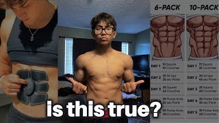 The Major Problem with "Fitness" (They are lying to you) Profile