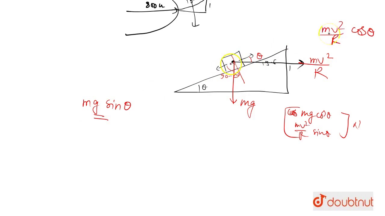 A curve in a road forms an arc of radius 800 m. If the road is 19.6 m wide  and outer edge 