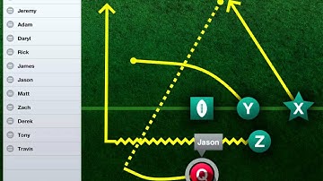 Roster & Positions - Flag Football Playmaker iPad App v2.0