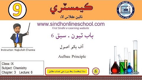 Aufbau Principle | Chemistry Class 9 | Chapter 3 | Lecture 6 | Sindh Online School