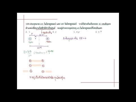 ฟิสิกส์ระยะประชิด เฉลย - ข้อ 120 | ไฟฟ้าสถิต | ฟิสิกส์คลิกเดียว