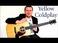 Yellow - Guitar Lesson - Coldplay - 100% Accurate - Chords + Rhythm