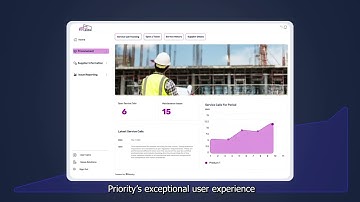 Enhance your business operations with Priority’s no-code portal generator