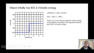 Force vs Distance Graphs - Google Slides - Screencastify - October 27, 2025 12:48 PM