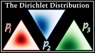 The Dirichlet Distribution Data Science Basics