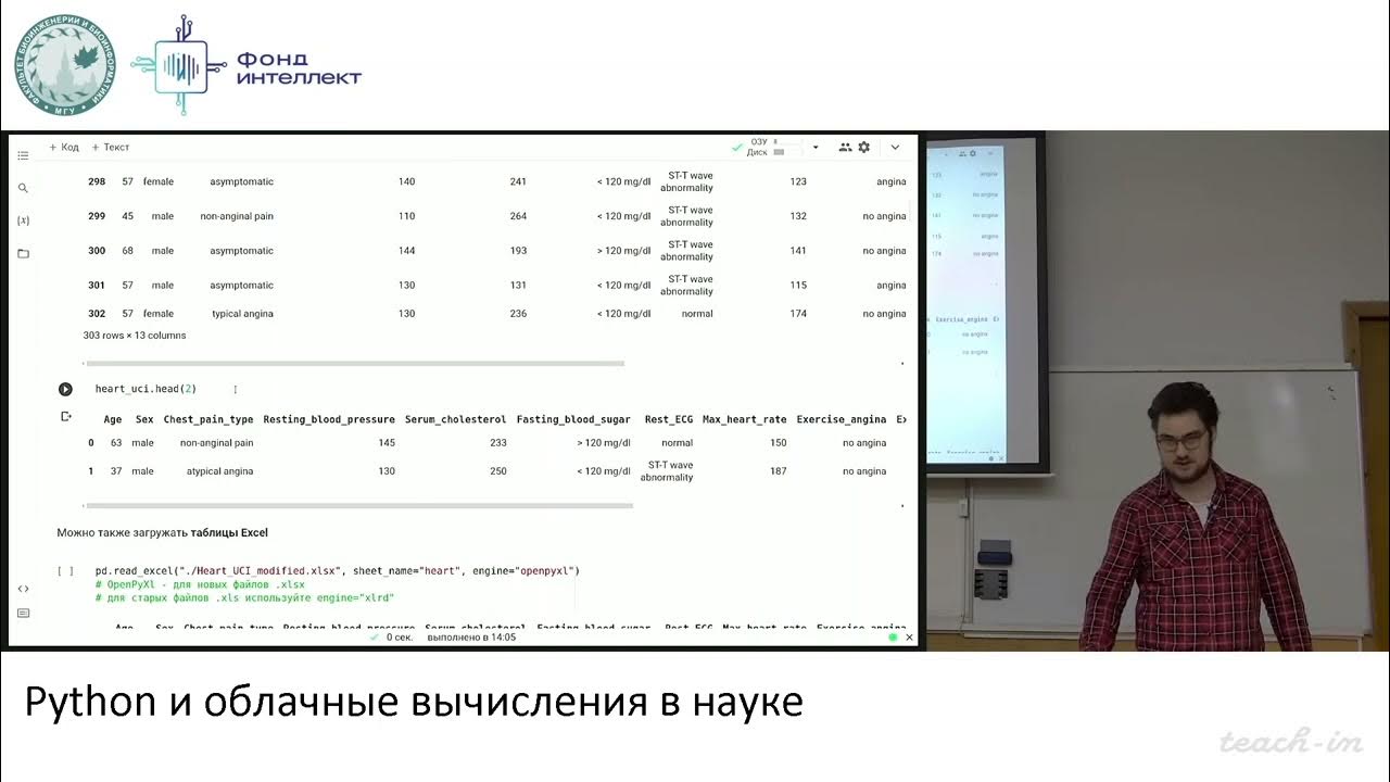 Методы пандас. Методы пандас