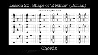 Learning Guitar : L20 E minor Shape (Dorian) - Chords