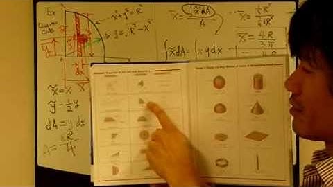 Statics Ch9 Part 5- Centroid and Center of Gravity