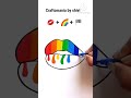 Satisfying art   shorts youtubeshorts viral satisfying art painting art artwork