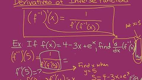 Calculus: 3.3 Derivatives of Inverse Functions