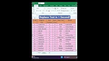 Replace Function in Excel 🔥 | Secret Text Editing New Trick #tipsandtricks