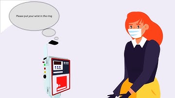 Theroscan Infrared Wrist Thermometer