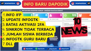 INFO TERBARU DAPODIK HARI INI UNTUK SELURUH OPERATOR SEKOLAH