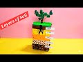 Soil Profile Model Project | How to make layers of soil model using cardboard - science project