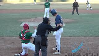 Michael Mendoza RHP East LA College 12/5/20