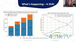 From 401(k)s to Healthcare: The Next Fiduciary Frontier | 401(k) Café w/ Jamie Greenleaf