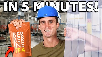 How To Find an Amazon FBA Manufacturer in 5 Minutes