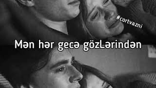 Sounds App Öncə Gülüm Unut Məni