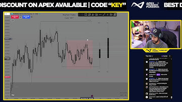 Live Trading Asia Session $NQ Futures | ICT Concepts