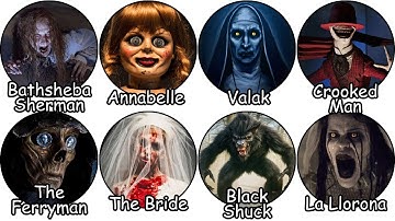 Every Demon & Evil Spirit in THE CONJURING Universe Explained