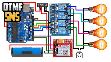 DTMF | Arduino SIM800L Relay Control with SMS | SIM800L Register Phone Number by SMS
