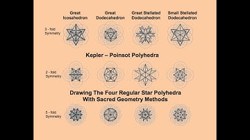 Drawing the 4 Kepler - Poinsot Star Polyhedra w/ Sacred Geometry Methods from 3 Perspectives