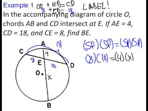 circle segment formulas lesson youtube