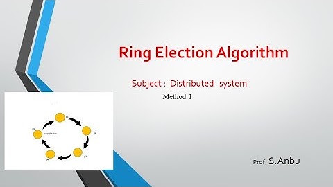 Ring Election algorithm- Distributed  systems- Video 15