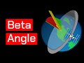 The Space Station's Long Days - Solar Beta Angle