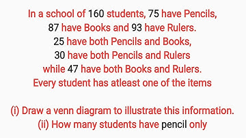 Hoe je een set op een Venn-diagram kunt weergeven
