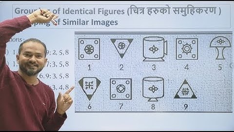 Grouping of Identical Figure | IQ tricks by Tek Pant