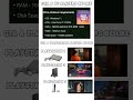 5060 low VRAM #pcsettings #gamingpc #pcgaming #gta6 #gta