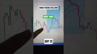 EXIT ON TIME | 30000 TRADING CHALLENGE | DAY 13 #nifty #stockmarket #youtubeshorts #ytshorts #shorts