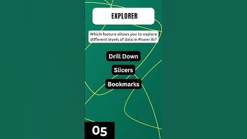 53. Can You Solve This Power BI Puzzle? #job #powerbi #interview #powerbitips #exceltips #excel