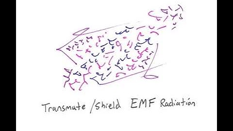 Light Language: Transmute/Shield EMF Radiation