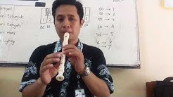 Lagu Daerah Ayo Mama  - Durasi: 1:19. 