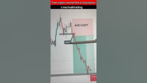 Double top chart patterns ｜ Trading Live ｜ Binance Futures Trading #crypto #shorts #trading