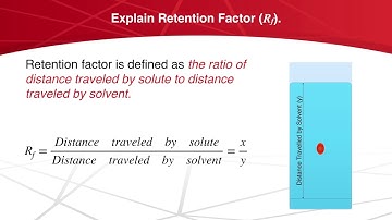 Explain Retention Factor (Rf). | Chromatography | Analytical Chemistry