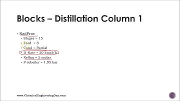 Filling up a Rigorous Distillation Column using RadFrac Model (Lec 023)