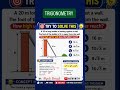 Only 1% Can Solve This Ladder Puzzle 😳🔥 | Maths Challenge #viral