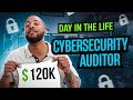 A day in the life of a cybersecurity auditor a closer look at the job