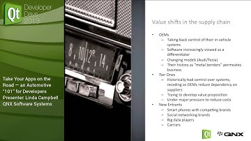 QtDD13 - Linda Campbell - Take Your Apps on the Road — an Automotive "101" for Developers