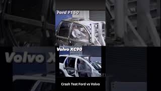 Crash Test Ford Vs Volvo
