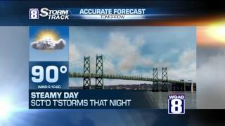 Evening Forecast for Friday June 24th